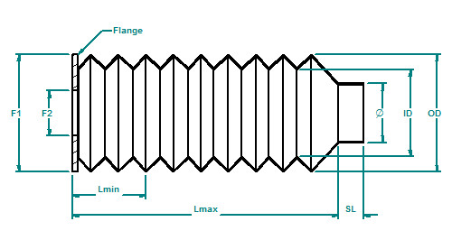 Design Feature