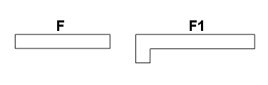 Flat Bellow Section
