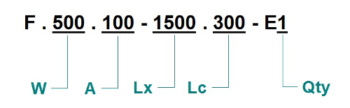 Order Code Format
