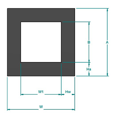Technical Dimension